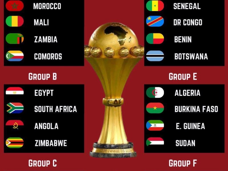 CAN 2025 : Un Tirage Explosif ! Chocs, Surprises et Groupes de la Mort en&nbsp;Perspective